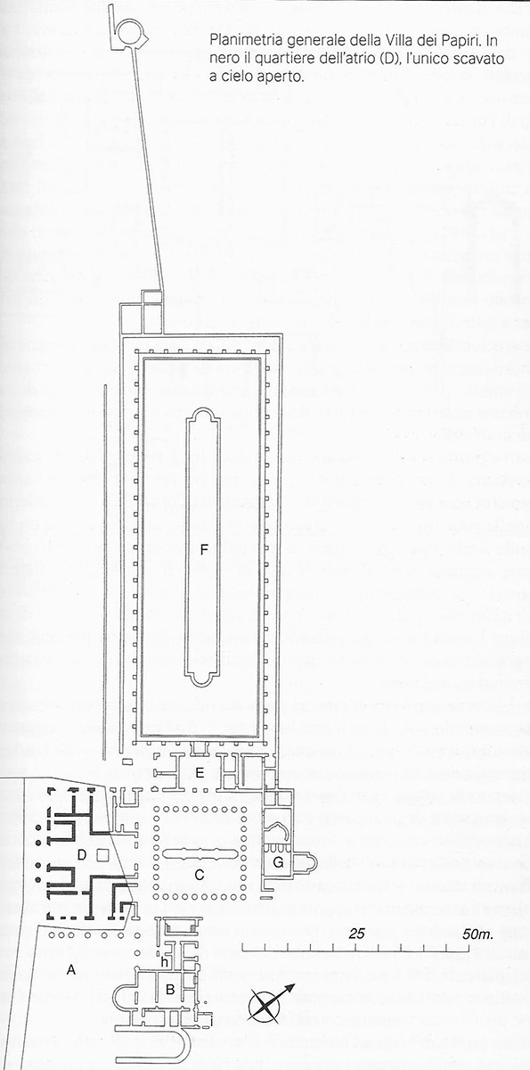 Villa Dei Papiri Complex Plans